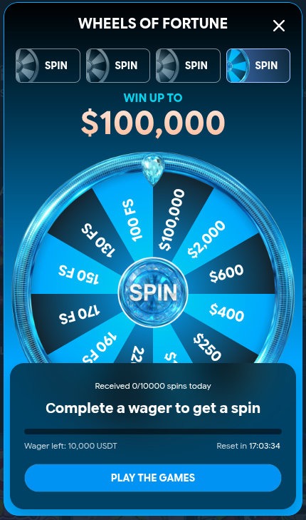 Oxibet Casino Wheel of Fortune